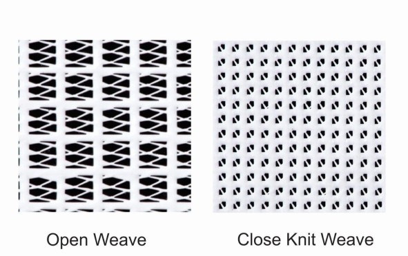 Open & Close Knit Weave Images