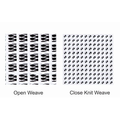 Open & Close Knit Weave Images