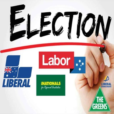 Printed Corflute Signs