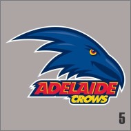 Adelaide Crows  |EL Panel