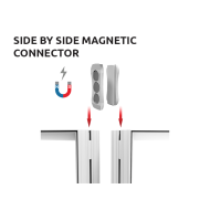 Side by side magnetic connector